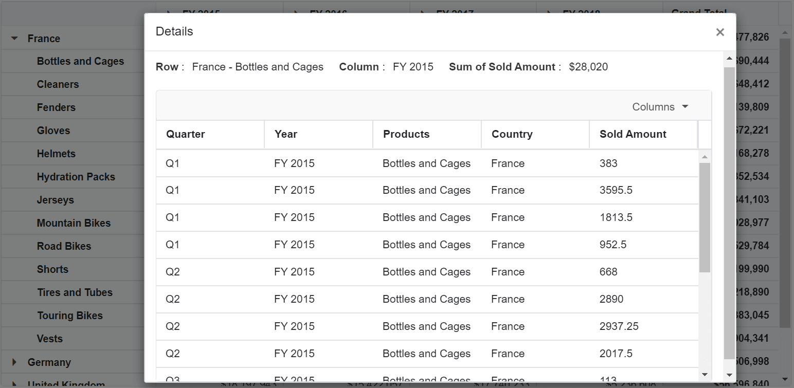 After Drill Through in Blazor PivotTable